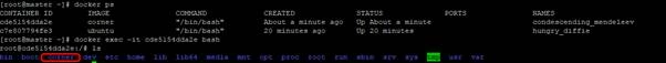 Docker For Beginners