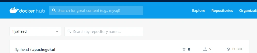 Docker For Beginners