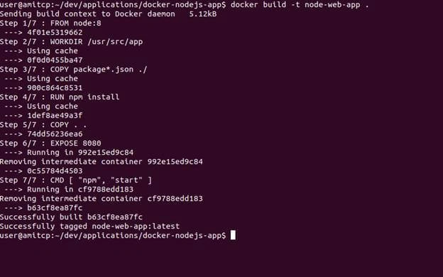 Docker Integration With Node.js Rest API