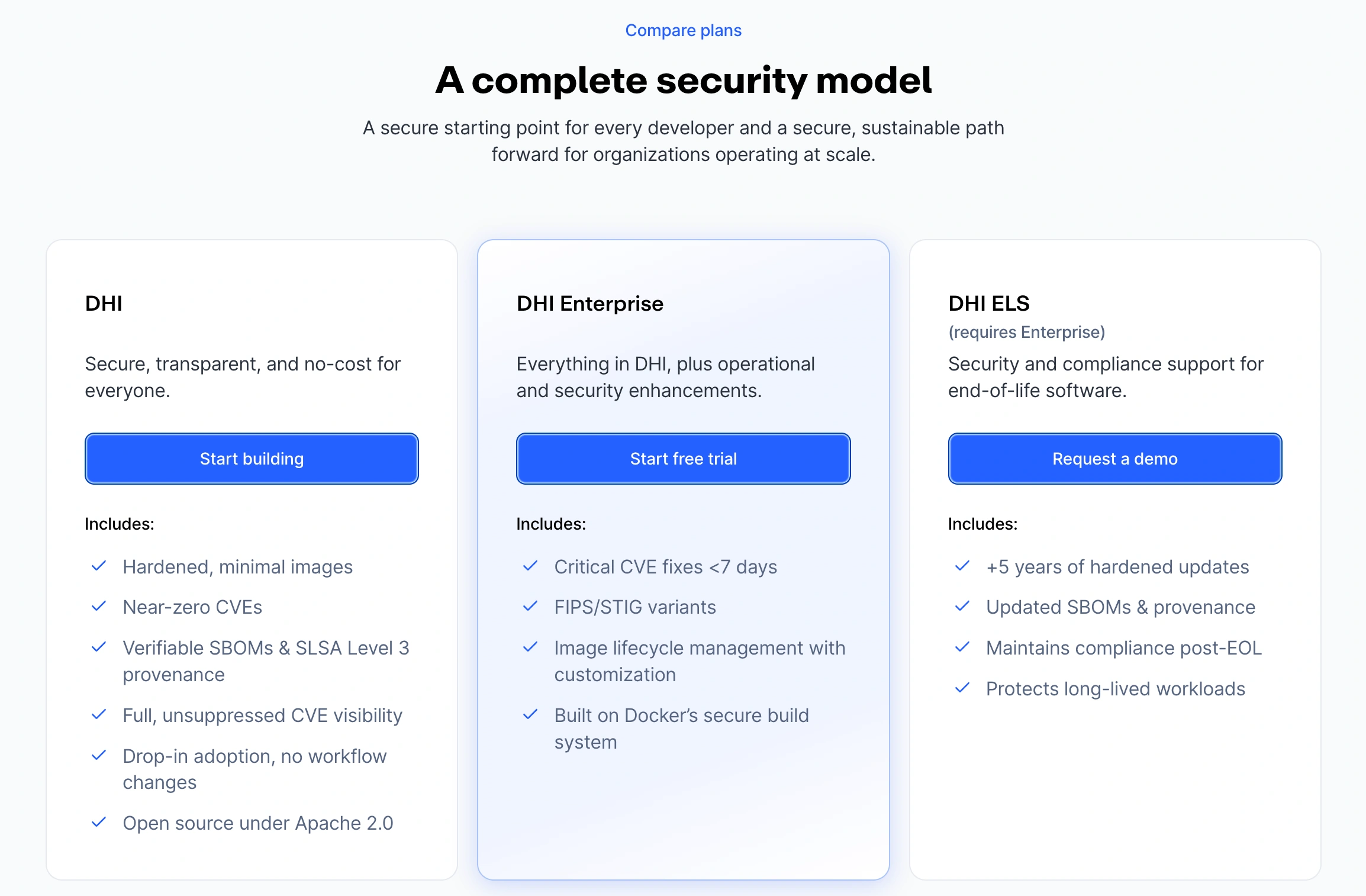 security model