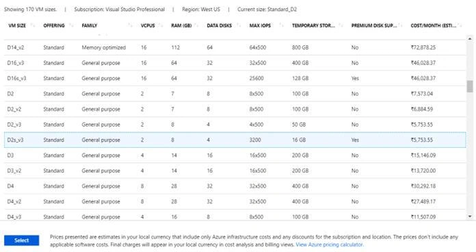 Docker Tutorial