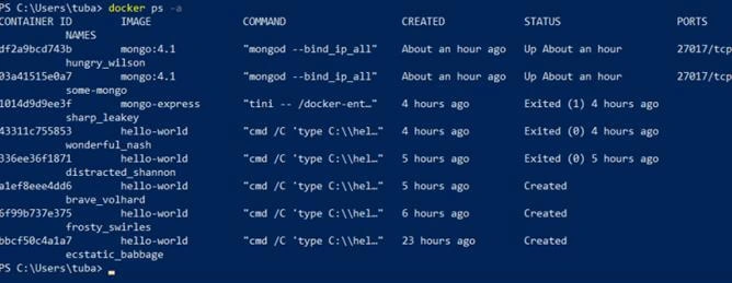 Docker Tutorial