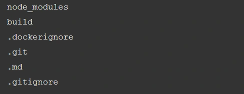 Dockerize Node.js App