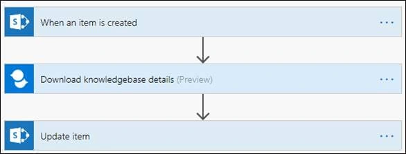 Download Knowledgebase Details using Cognitive Service and Microsoft Flow