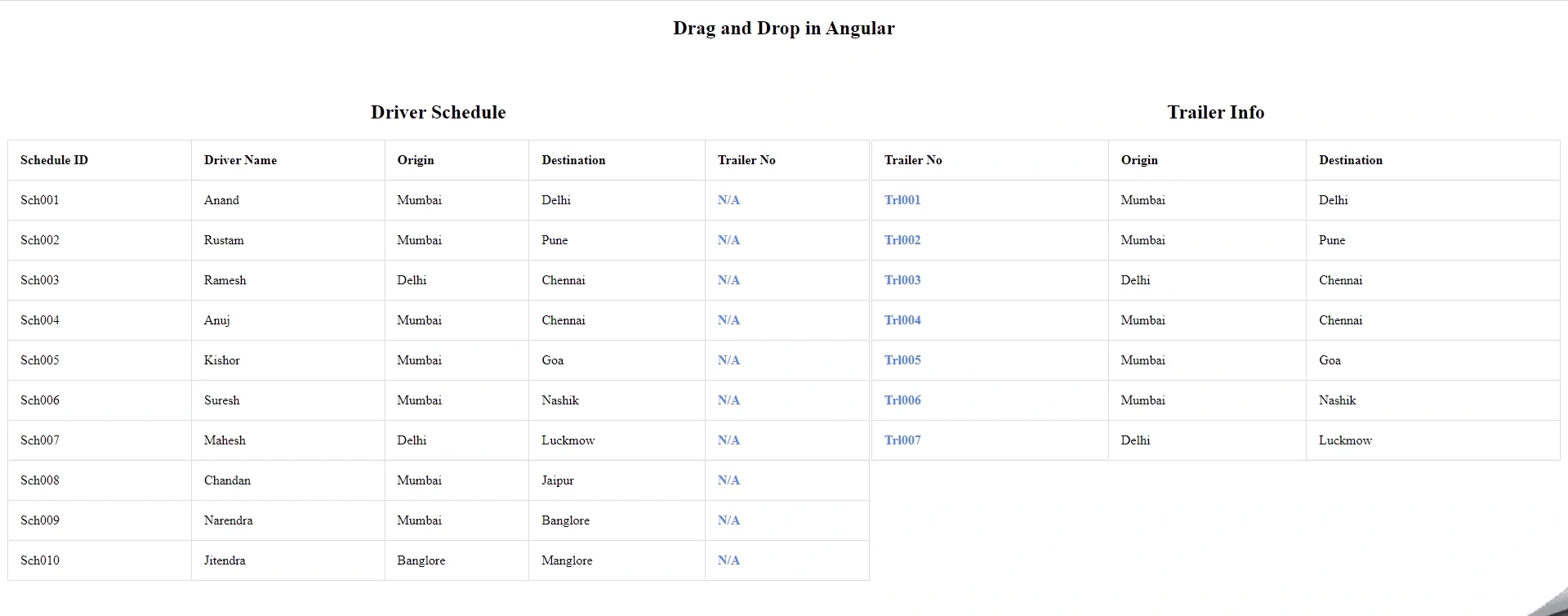 Drag and drop data between two tables in angular using HTML 5 Drag and Drop APIs