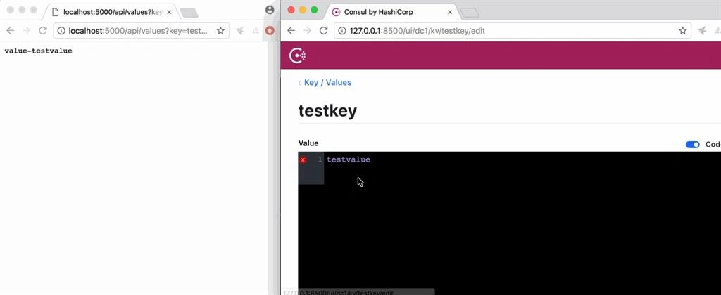 Dynamic ASP.NET Core Configurations With Consul KV