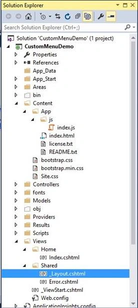  Directory Structure