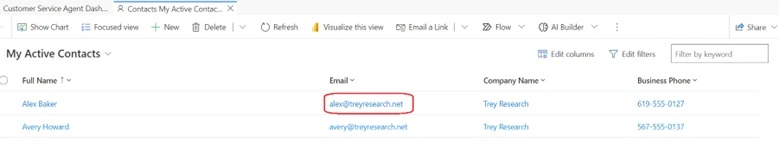 Email address