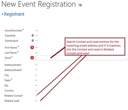 Dynamics CRM