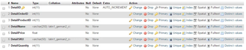 UserDetails1