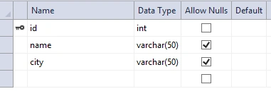 ASP.NET