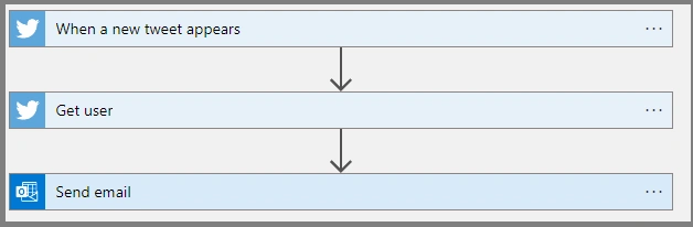 Email yourself new tweet with specific keyword Using Azure Logic App