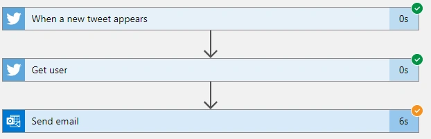 Email yourself new tweet with specific keyword Using Azure Logic App