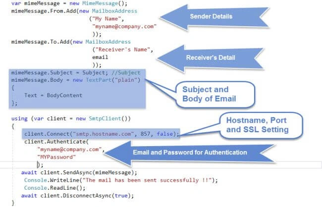 new MimeMessage(), var mimeMessage mimeMessage. From. Add (new MailboxAddress ("My Name", " myname@company.com " mimeMessage. To. Add(new MailboxAddress ("Receiver's Name" , email mimeMessage. Body = new Text — BodyContent using (var new SmtpC1ient()) client Connect("smtp.hostname.com", 857, false) lient. Authenticate( client. Sender Details Receiver's Detail Subject and Body of Email Hostname, Port and SSL Setting "myname@company.com", Email and Password for Authentication "MYPassword" await client. SendAsync(mimeMessage) ; mail has been sent successfully ! ! . ReadLine(), Console await client. DisconnectAsync(true);