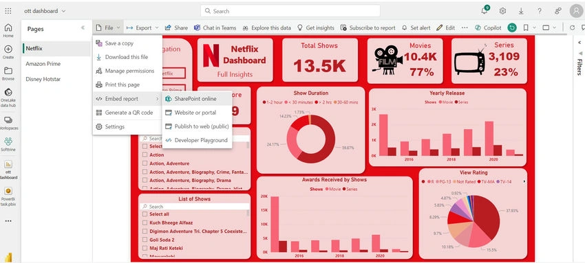 SharePoint Online
