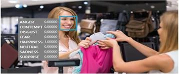 Microsoft Cognitive Services