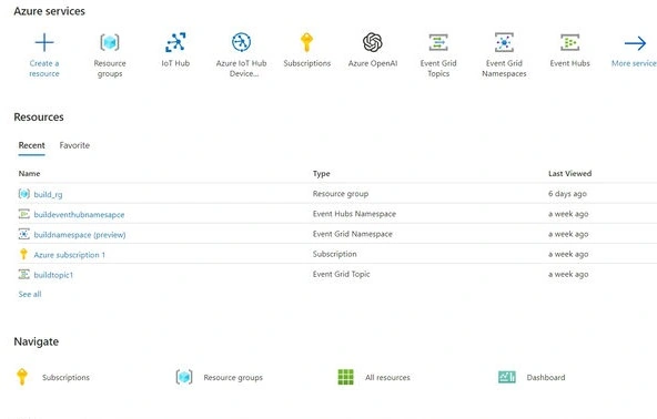 Azure IoT Hub