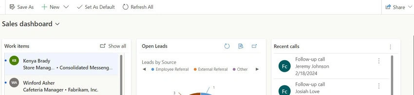 Sales dashboard-