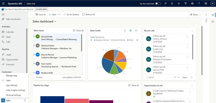 Sales dashboard open lead-
