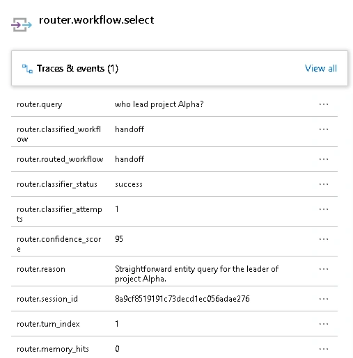 workflow-select-turn-1