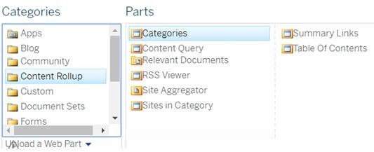 SharePoint 