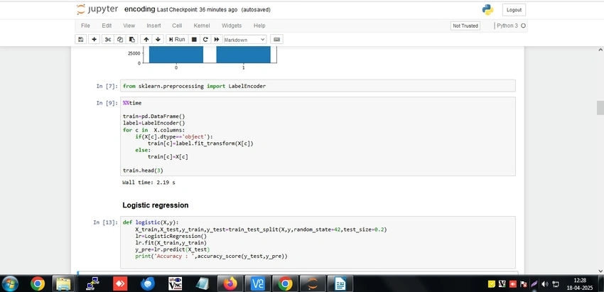 Label encoding
