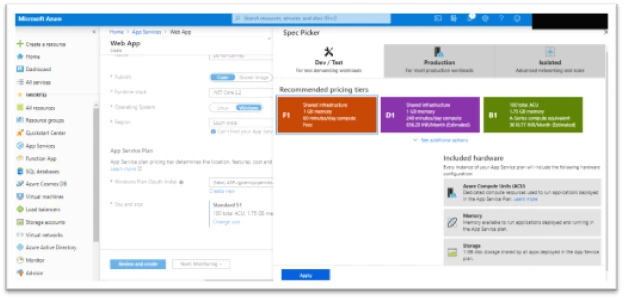 End-To-End CI/CD Automation Using Azure DevOps