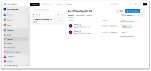 End-To-End CI/CD Automation Using Azure DevOps