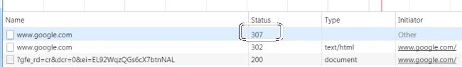 .Net core