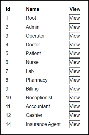 View table