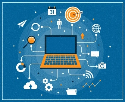 Popular Marketing