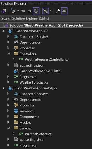 2 Projects