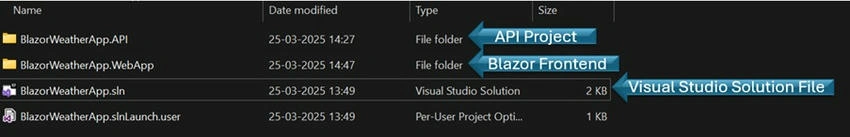Sample Project