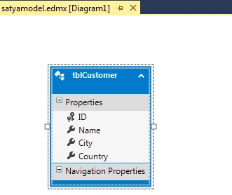 ASP.NET