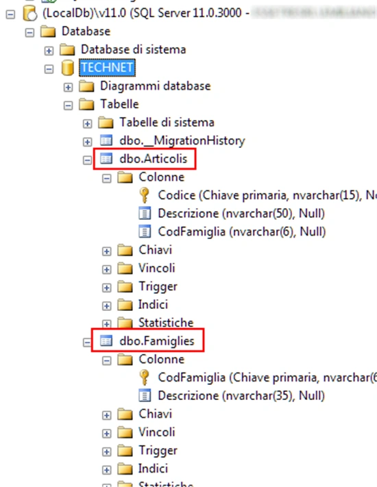DataAnnotation