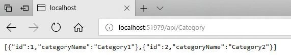 Entity Framework Core InMemory Database