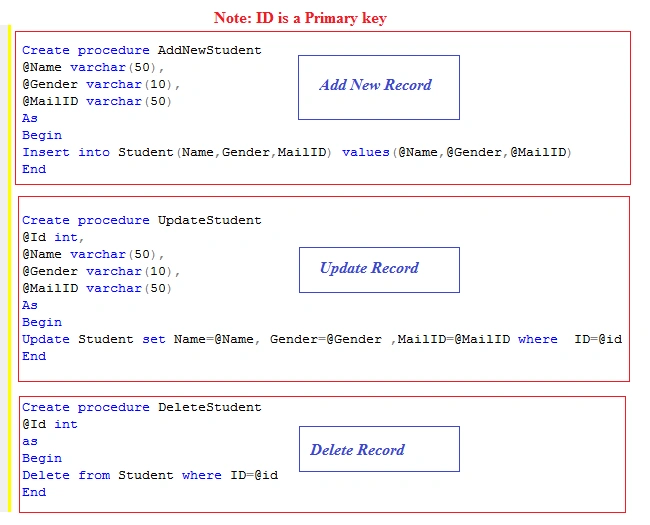 ADO.NET Entity data Model