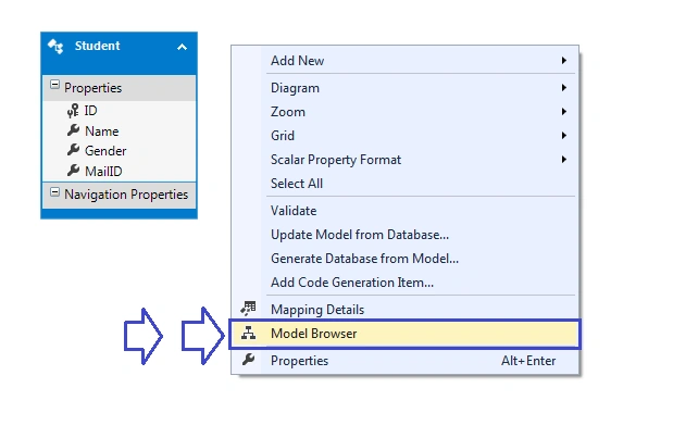 ADO.NET Entity data Model
