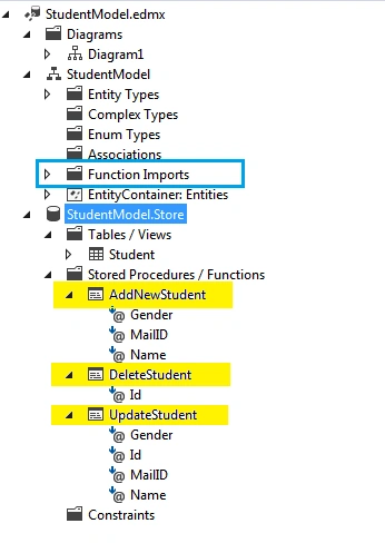 ADO.NET Entity data Model
