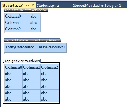 ADO.NET Entity data Model