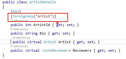 Entity Framework in MVC