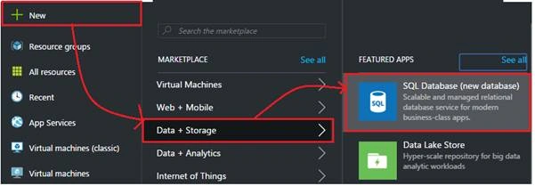 storage