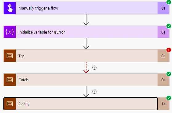 Error Handling With Power Automate / MS Flow