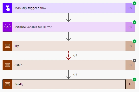 Error Handling With Power Automate / MS Flow