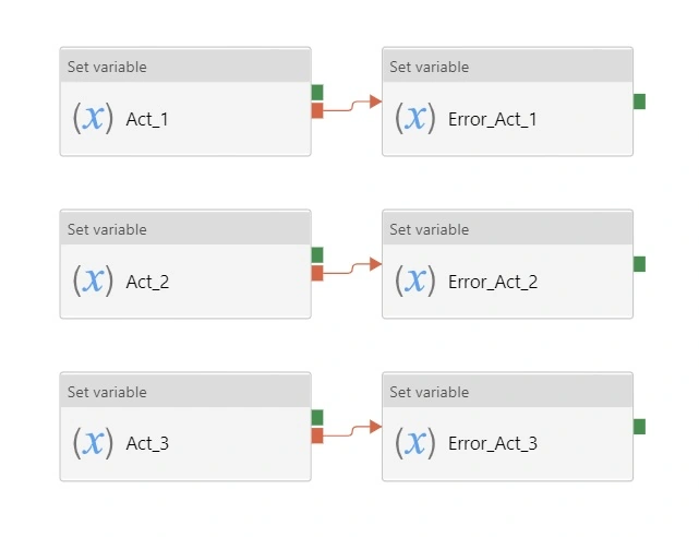 Parallel Framework