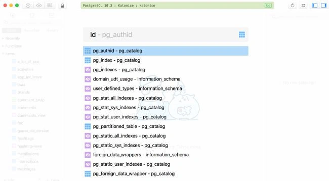 Databases & DBA