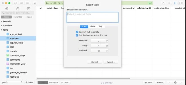 Databases & DBA