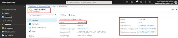 Establishing VPN Gateway Connection Between VNet To VNet