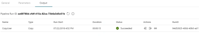 ETL Using Azure Data Factory