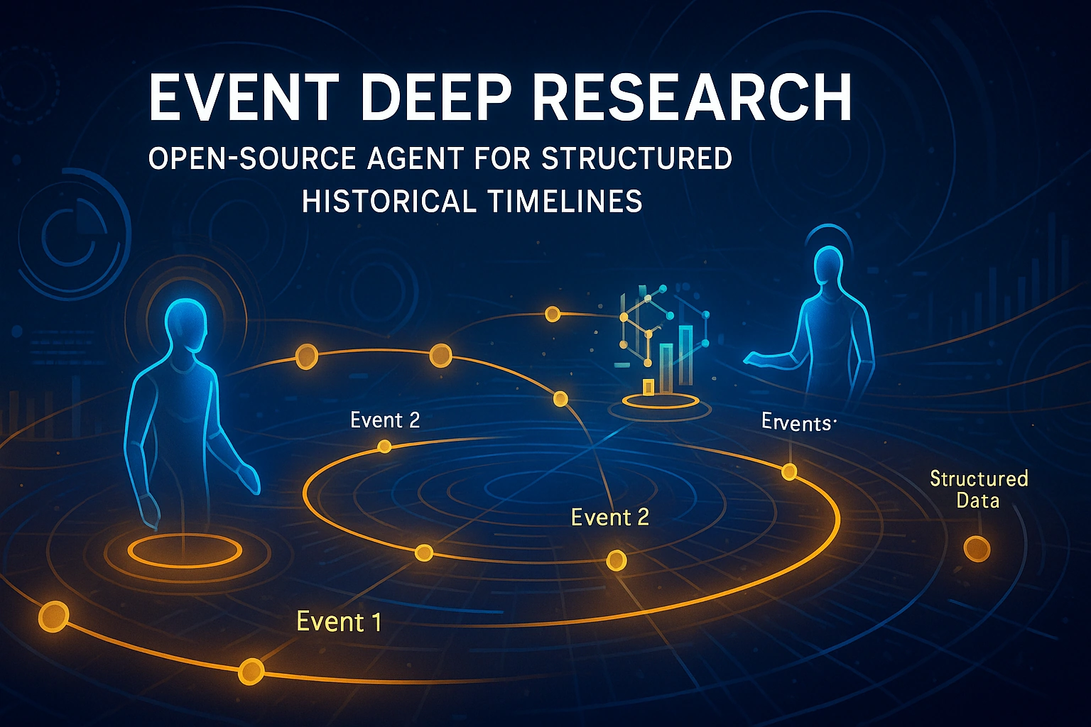 Event-Deep-Research